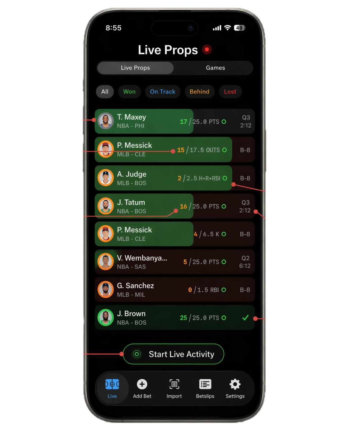 Annotated live prop tracking screen showing all tracked legs in one clean view